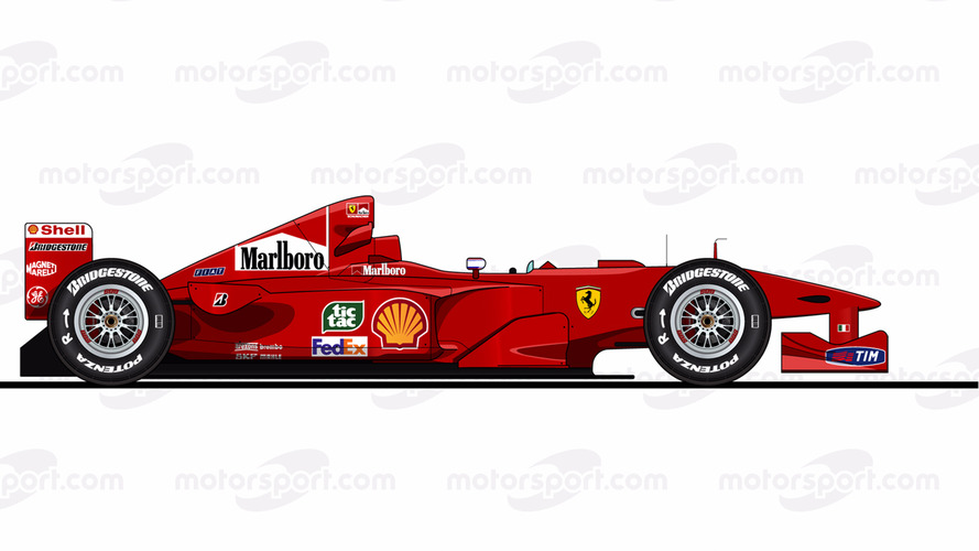 Ferrari F1-2000