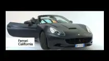 Ferrari California blue jeans