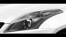 Nuova Suzuki Swift Sport