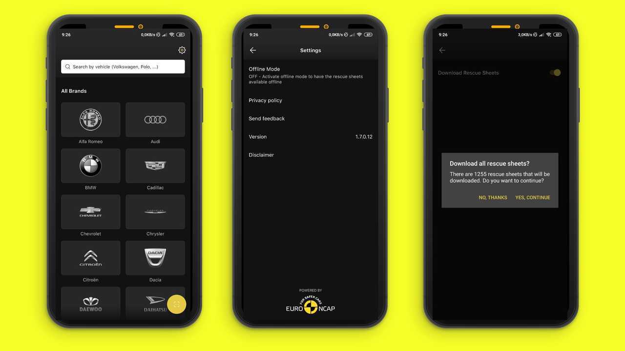 Come funziona Euro Rescue, l’app di Euro NCAP per il primo soccorso