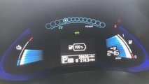 Need To Keep Your Nissan Leaf Working? EV Rides May Help You With That