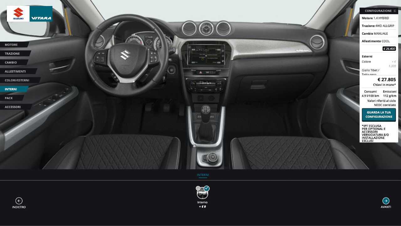 Suzuki Vitara, Come Configurarla