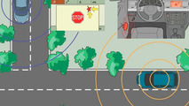 GM Vehicles 2 Vehicle Communication