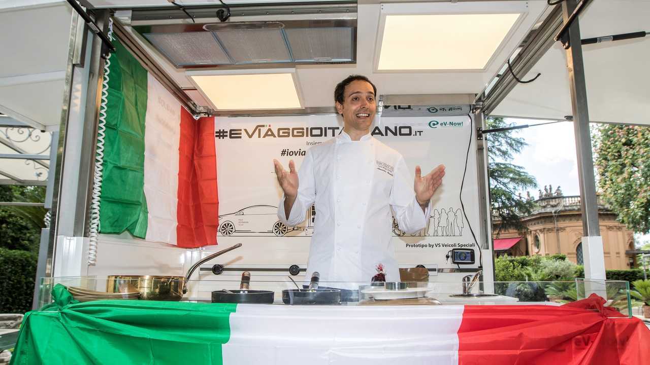 EViaggio Italiano