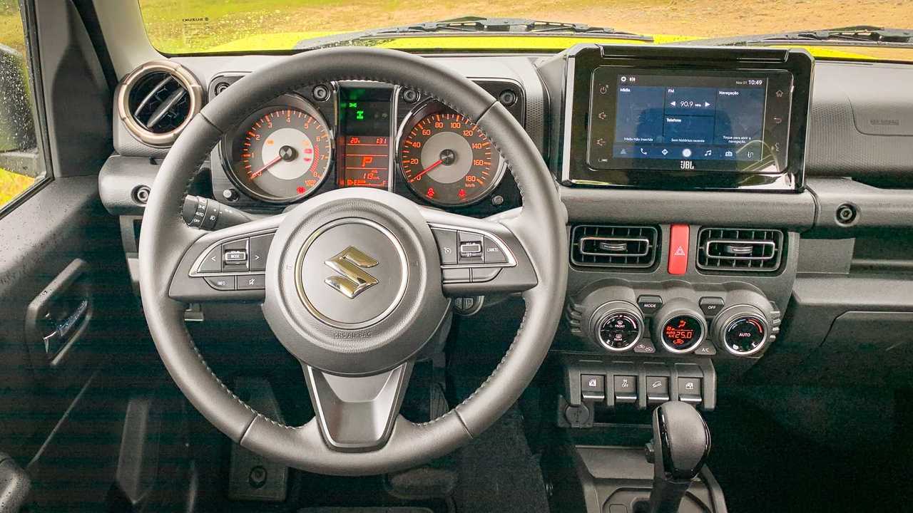 Teste: Suzuki Jimny Sierra (BR)