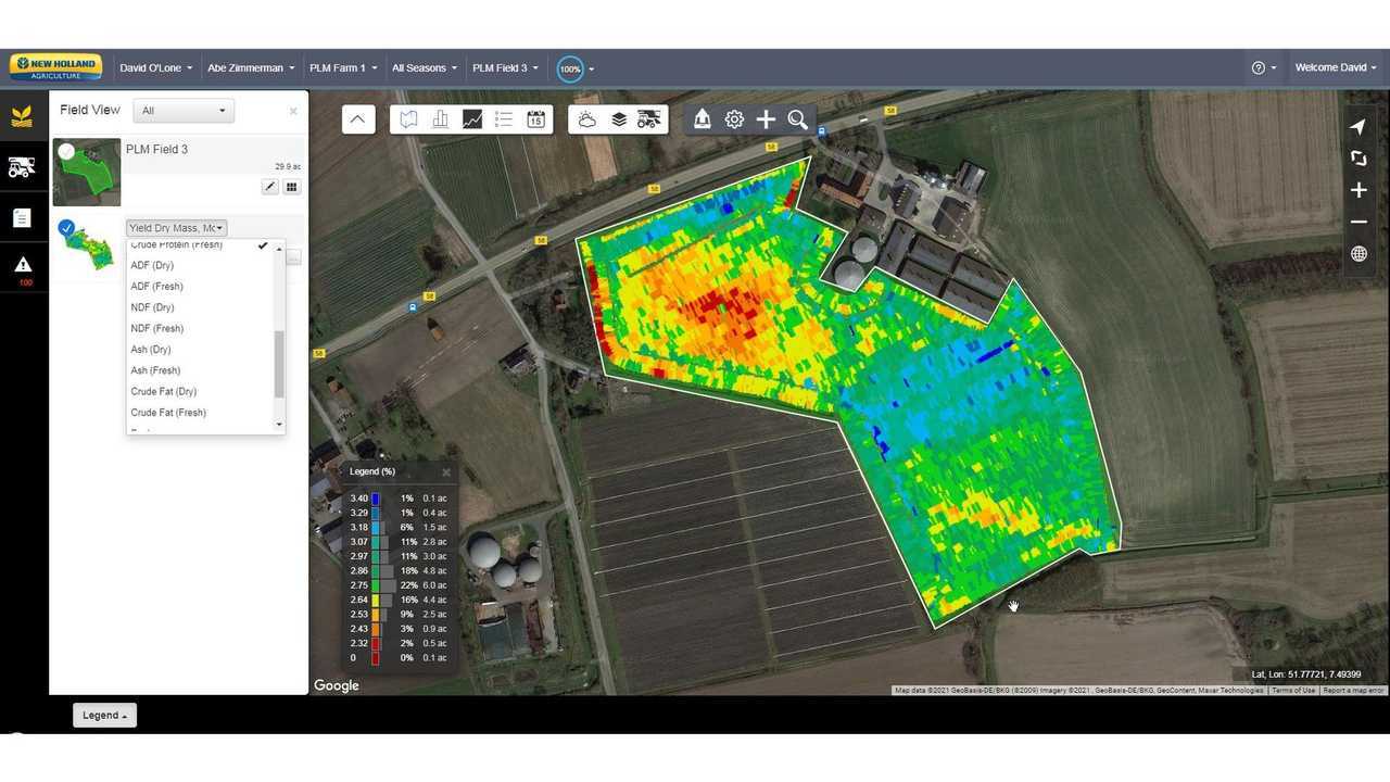 NutriSense di New Holland