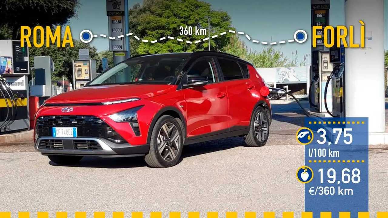 Prueba de consumo Hyundai Bayon