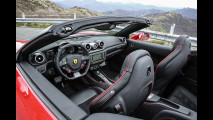 Ferrari California T Handling Speciale (HS)