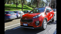 Kia Sportage, la prova di carico
