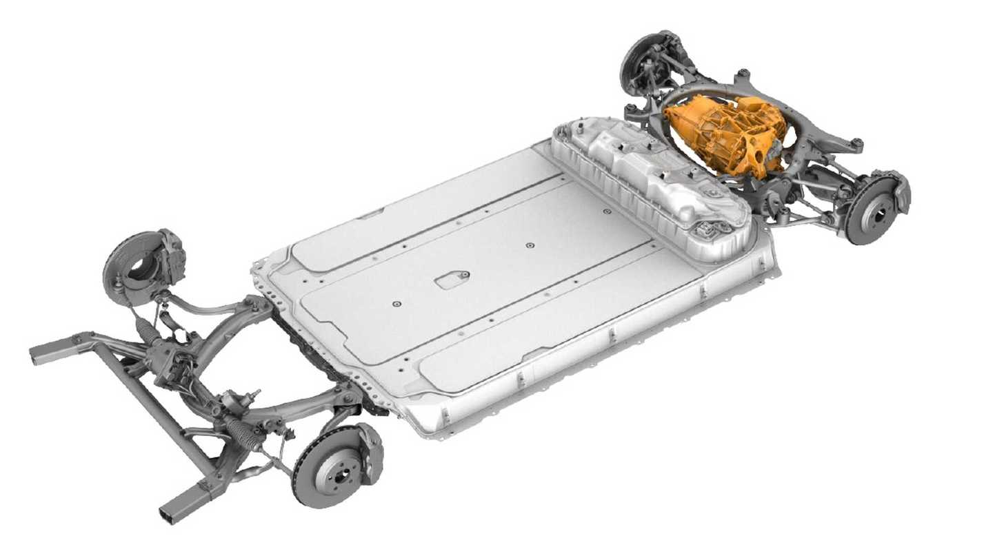 How Much Does The Powertrain Represent Out Of Total Cost For An EV?