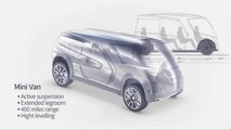 Israeli EV Wheel Startup Wants to Compete With VW’s MEB