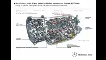 Mercedes E 350 BlueTEC 9G-Tronic