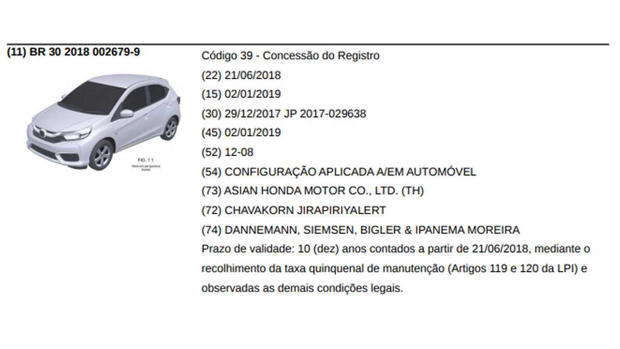 Honda Brio 2019 - INPI
