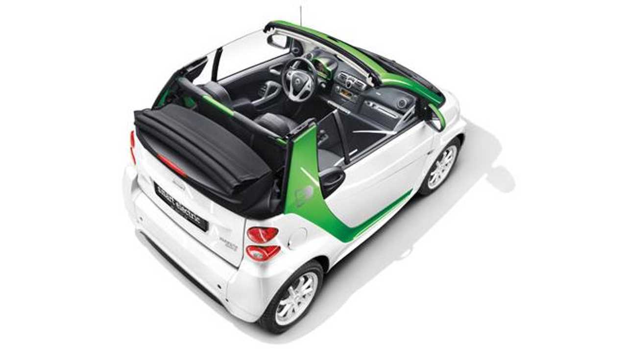 2013 Smart ForTwo Electric Drive