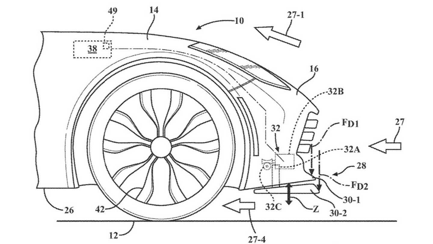 General Motors Front Active Aero Patent