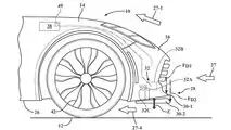 General Motors Front Active Aero Patent