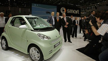 smart fortwo BRABUS electric drive at Geneva