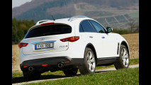 Infiniti FX30d S