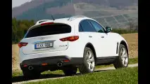 Infiniti FX30d S