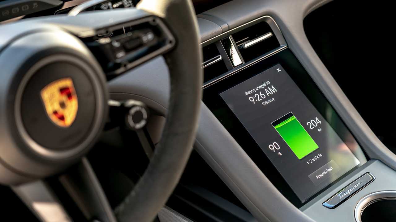 Porsche Taycan 4S