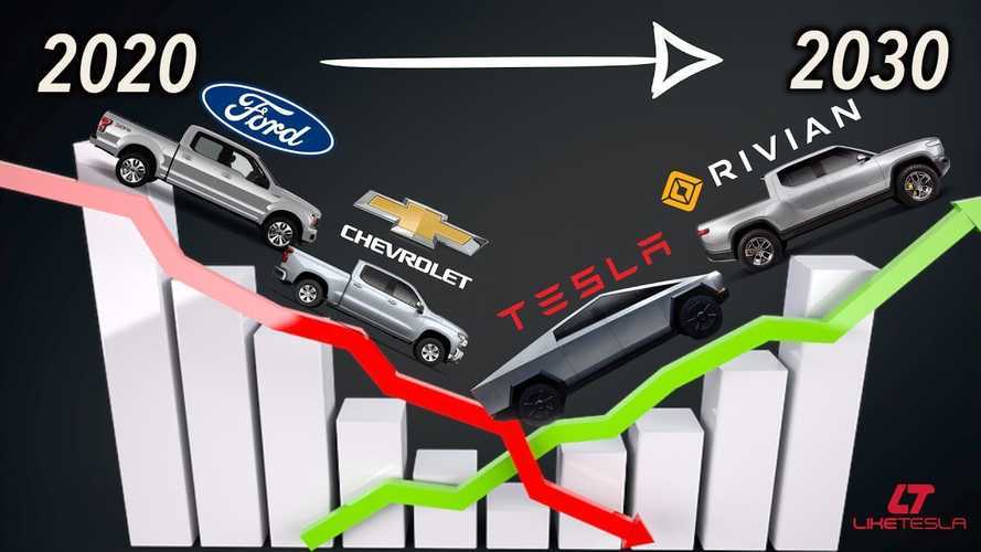 Tesla Cybertruck May Forever Change Automotive Landscape Of The Future