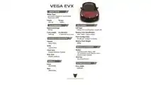 Sri Lanka's Super EV: Check Vega EVX's Real Technical Specifications