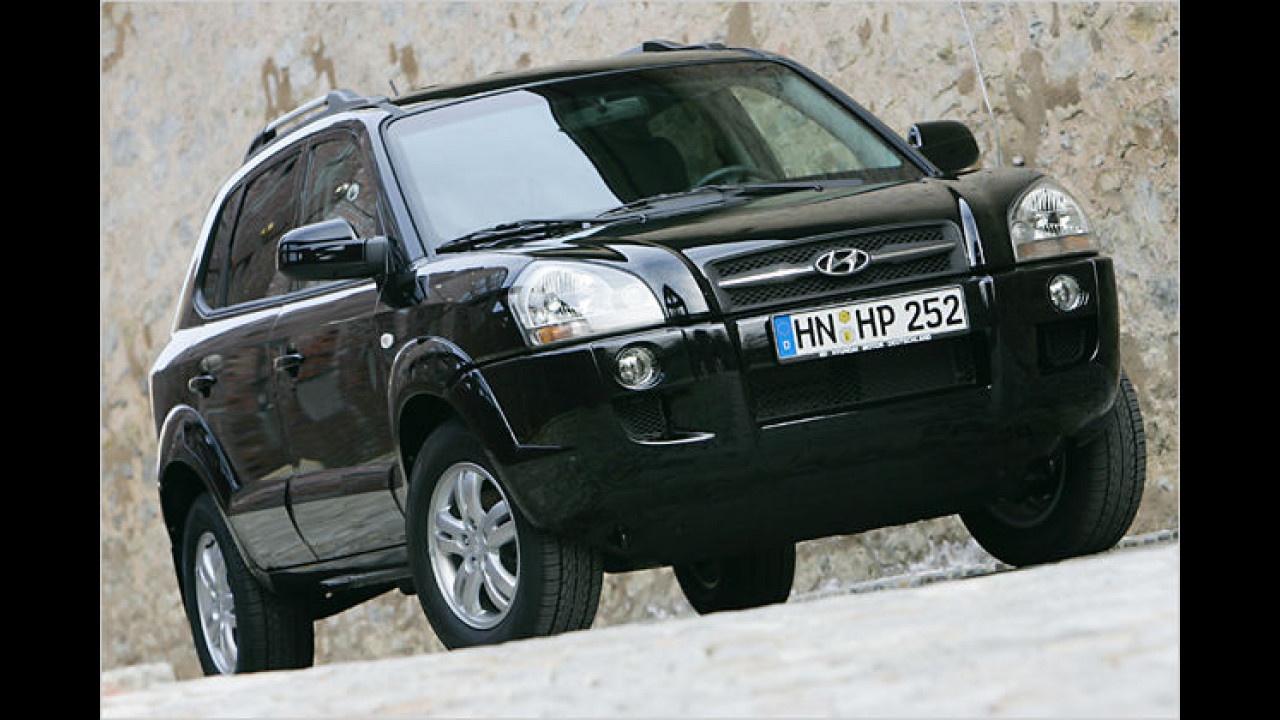 Hyundai ,Team 08