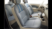 Renault Twingo Eco2