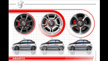 Abarth in Genf