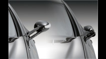Rassiger SLK