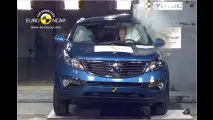 Euro-NCAP-Crashtest