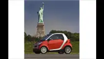 Zehn Jahre Smart Fortwo