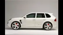 Hofele Ceyster GT 660
