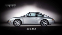 Porsche 911 Jenerasyonları