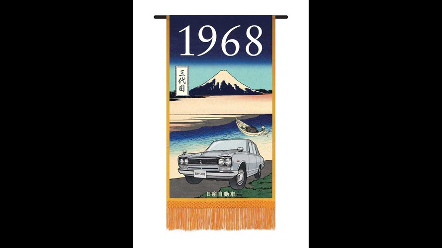 Nissan Skyline Posters