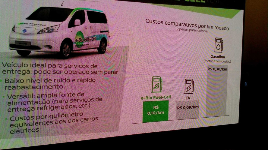 Nissan SOFC