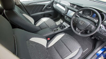 2017 Toyota Avensis