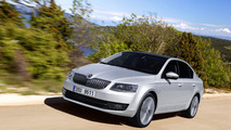 2017 Skoda Octavia