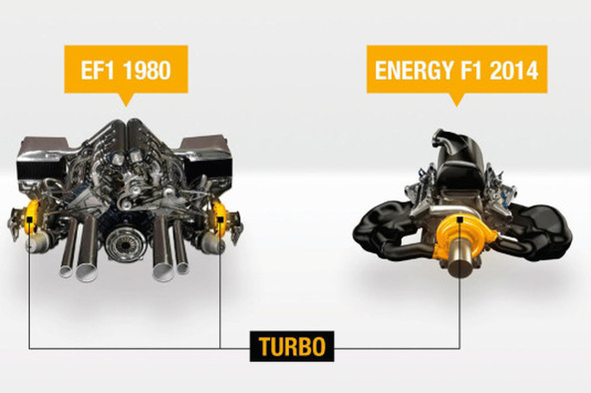 Latest Pack of Racing Engines Set to Raise MPG of Future Road Cars