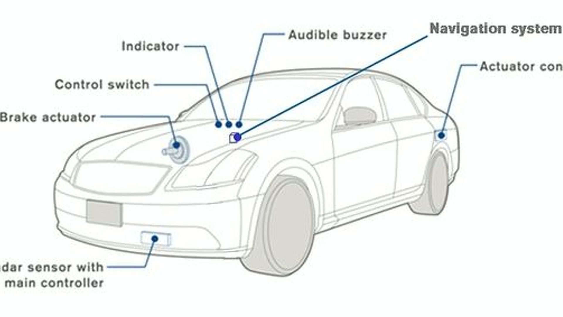 Nissan Debuts First NavigationEnabled Cruise Control with Distance