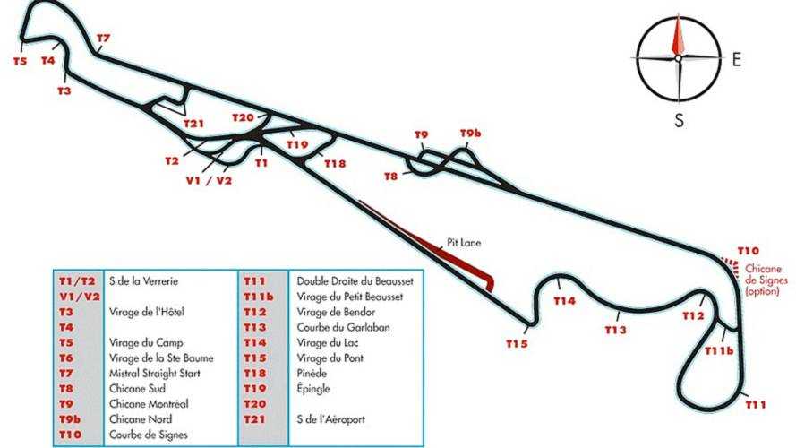 Plan Circuit du Castellet