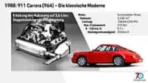 Motor 964