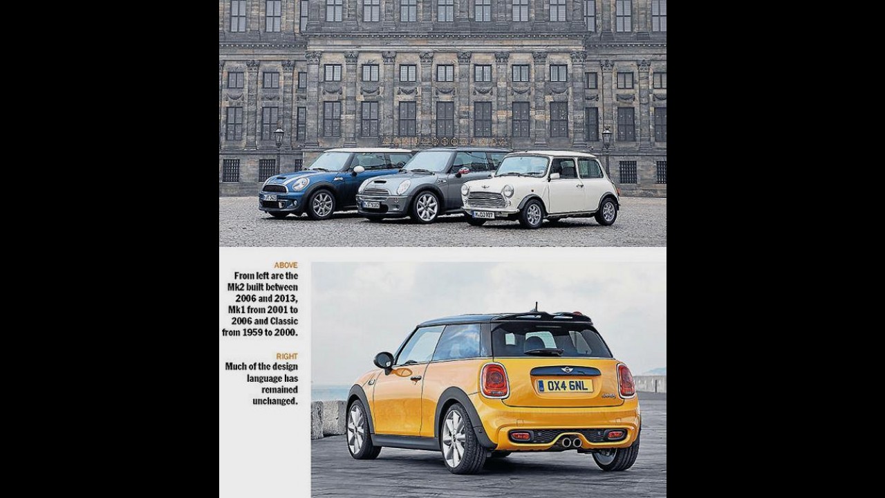 Novo MINI Cooper 2014 é revelado antes da apresentação oficial