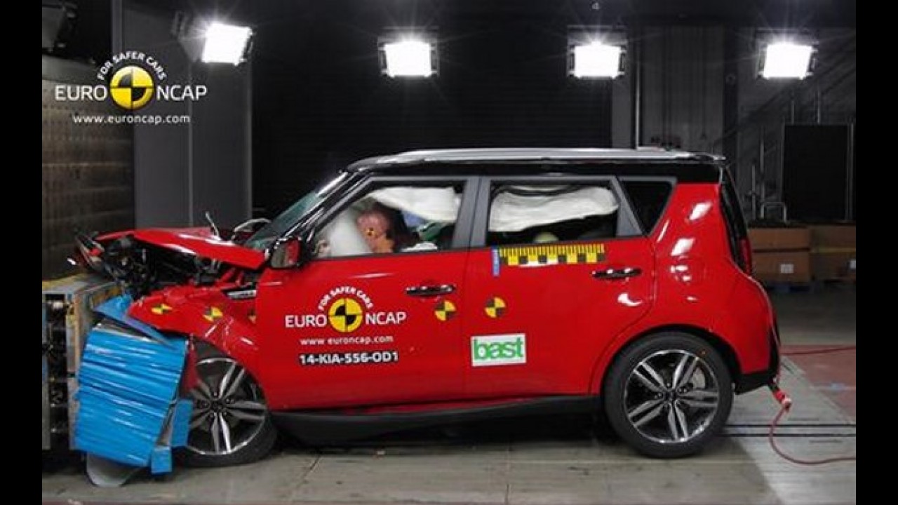 Brasileiro em breve, Jeep Renegade ganha 5 estrelas no Euro NCAP