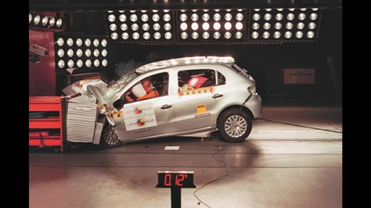 Latin NCAP divulga resultados dos testes em carros brasileiros