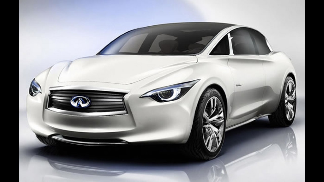 Infiniti Etherea: novo compacto de luxo estará em Genebra