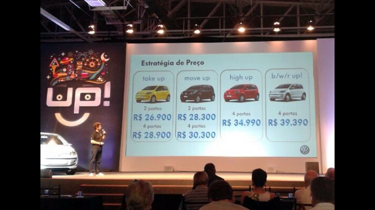 Veja tabela completa de preços do novo Volkswagen up!