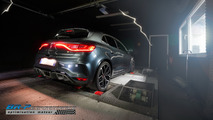 Renault Mégane IV R.S. BRP