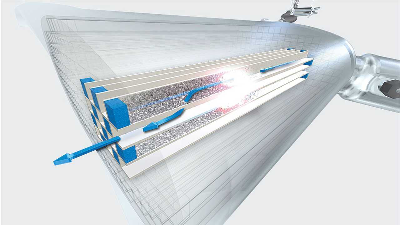 Filtro antiparticolato per motori Diesel