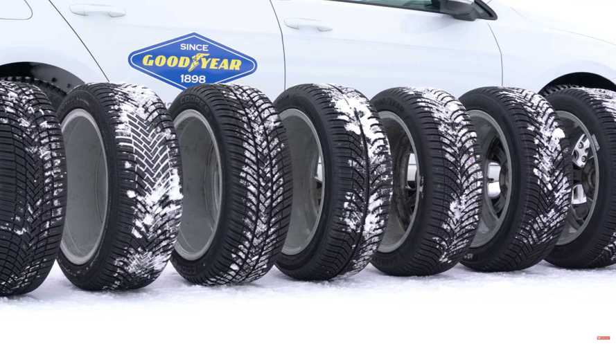 Winter and allseason tyres put to test which are best for AWD car?